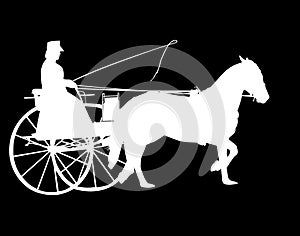 Silhouette of Horse and Buggy