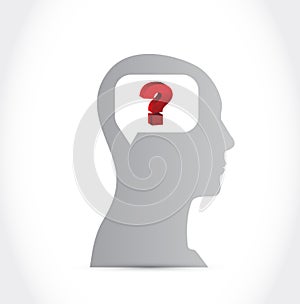 Silhouette of Human Head with Question mark