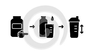 Silhouette Instruction for making protein whey shake. Steps to get finished cocktail from dry powder. Outline ipackaging design