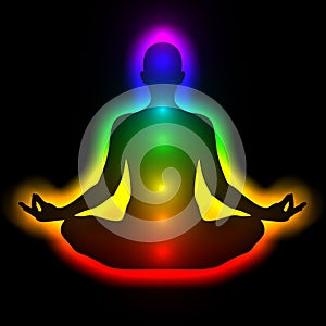 Silhouette of woman in meditation, energy body, aura, chakras