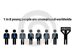 Silhouettes of eight persons with the text 1 in 8 people are unemployed worldwide
