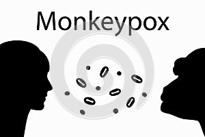 Monkeypox virus. Text and silhouettes of a human female and a monkey. photo