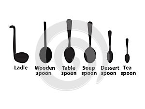 Silhouettes of six types of spoon of various sizes
