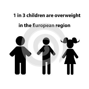 Silhouettes of three children with the text 1 in 3 children are overweight in the European region