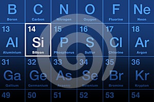 Silicon element on the periodic table, semiconductor with symbol Si photo