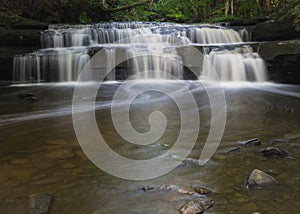 Silky Smooth Waterfall