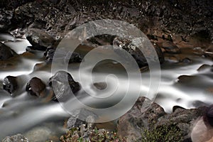 Silky smooth water over rocks