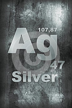 Silver (Argentum)