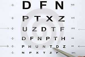 Silver ballpoint pen pointing to letter in eyesight check table