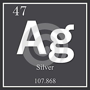 Silver chemical element, dark square symbol