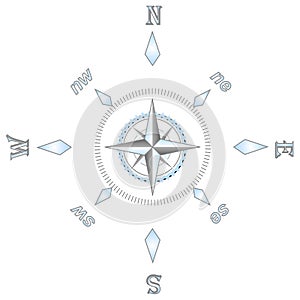 Silver compass