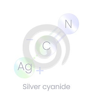 Silver cyanide structure icon with gradient.