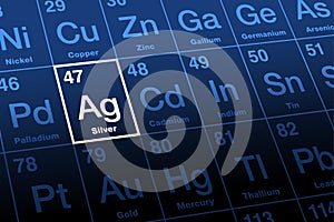 Silver, element and precious metal with symbol Ag, on the periodic table