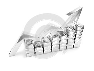 Silver index chart titanium ingots