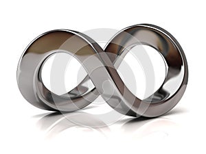 Silver Infinity Symbol