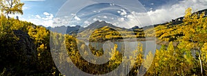 Silver Jack Reservoir Panorama