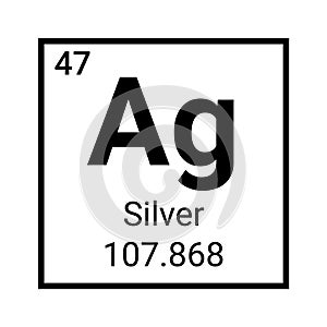 Silver periodic element atom Ag symbol. Chemical Silver element argentum vector icon