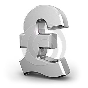 Silver pound currency sign