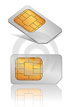 SIM card