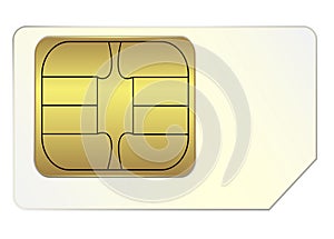 SIM card