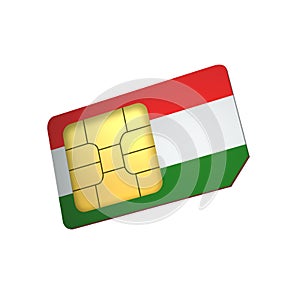 SIM Card with Flag of Hungary A concept of Hungary Mobile Operator