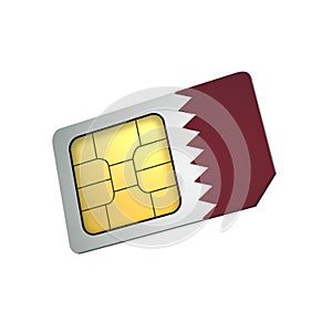 SIM Card with Flag of Qatar A concept of Qatari Mobile Operator