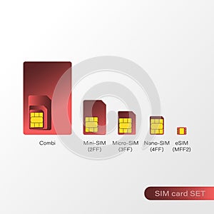 Sim card flat and line icons vector set. Micro  nano  eSim.