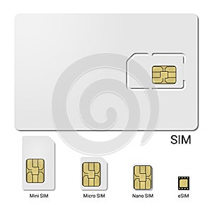 Sim Card Form Factor Evolution