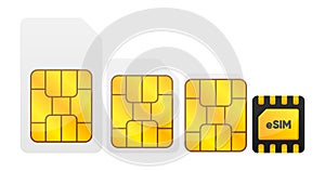 Sim Card. Mobile phone network chip. Sim card collection in different size. Chip for mobile network. From big to esim