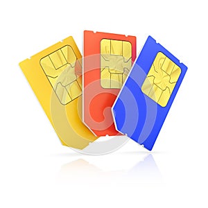 Sim card