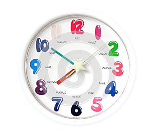 Simple analogue clock photo