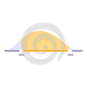 Bell curve graph showing normal distribution for statistical analysis
