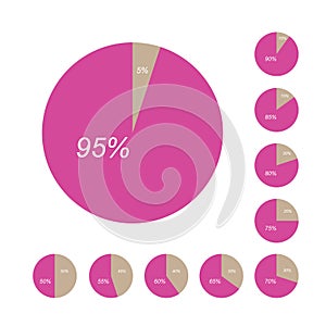 Simple business pie chart
