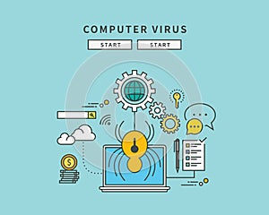 Simple color line flat design of computer virus, modern illustration