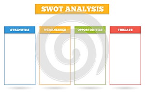 Simple colorful chart for SWOT analysis