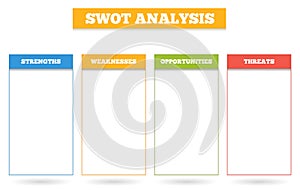 Simple colorful chart for SWOT analysis photo