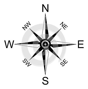 Simple Compass rose for marine or nautical navigation and also for including in maps on a isolated white background as vector