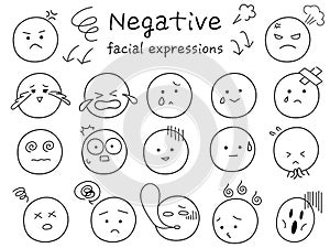 Simple and cute negative facial expression icon set. Black line drawing with hand-drawn touch