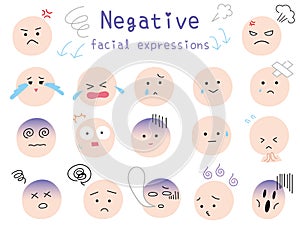 Simple and cute negative facial expression icon set. Colored flat design illustration
