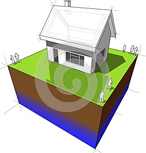 Simple detached house