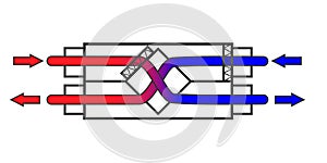 A simple diagram of a ventilation system recuperator. The scheme of air recovery in the house. Vector illustration