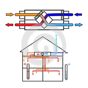 A simple diagram of a ventilation system recuperator. Scheme of energy-efficient air recovery in the house. Vector photo