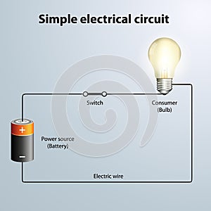 Simple electrical circuit with light bulb vector illustration