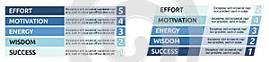 Simple five steps or levels infographics, 5 blue bar with text, rectangular and slanted version