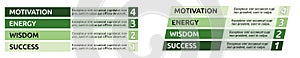 Simple four steps or levels infographics, 4 green bar with text, rectangular and slanted version