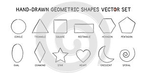 Simple geometric shapes hand-drawn style vector design. Circle, triangle, square, rectangle, hexagon, pentagon, oval, diamond