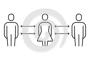 A simple icon sign for maintaining social distance between people for non-proliferation of a new coronavirus