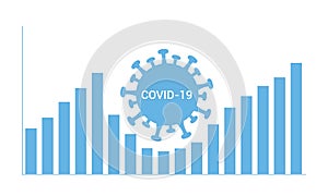 Simple illustration of a bar graph. Financial market and coronavirus crisis. Subsequent recovery and growth of the economy, vector