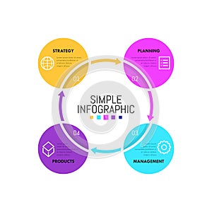 Simple infographic design template. Four circles with linear icons