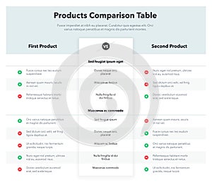 Simple infographic for products comparison table